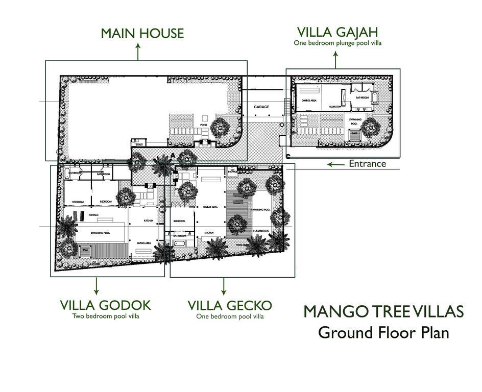 Mango Tree Villas Jimbaran Eksteriør bilde